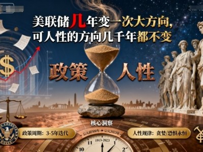 付费文章：美联储几年变一次大方向，可人性的方向几千年都不变