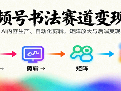 视频号书法赛道变现课：AI内容生产、自动化剪辑，矩阵放大与后端变现