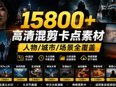 【影视剪辑素材合集】15800+高清混剪卡点｜热门影视精彩片段｜人物/城市/场景全覆盖，中文分类清晰