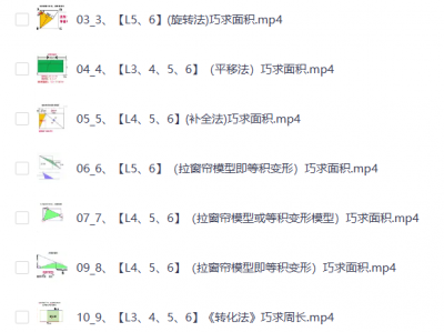 范老师小学数学几何思维课｜900节动画教程（小学1-6年级思维训练+几何思维提升+视频资源分享）