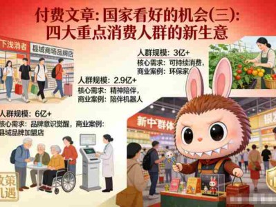 付费文章：国家看好的机会(三)：四大重点消费人群的新生意