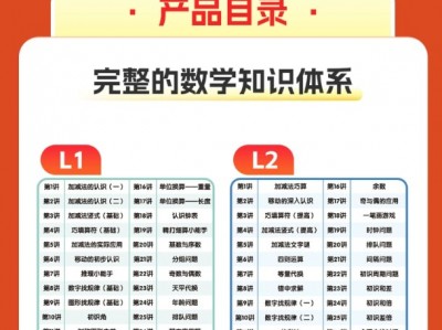 【北大木兰】满分小学数学学霸思维L1-L6(附送价值大几千的圆桌星球思辨课)