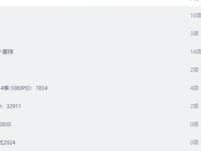 小红书花了49买到的35部少儿纪录片，非常适合给小孩看，增长见识，提升认知