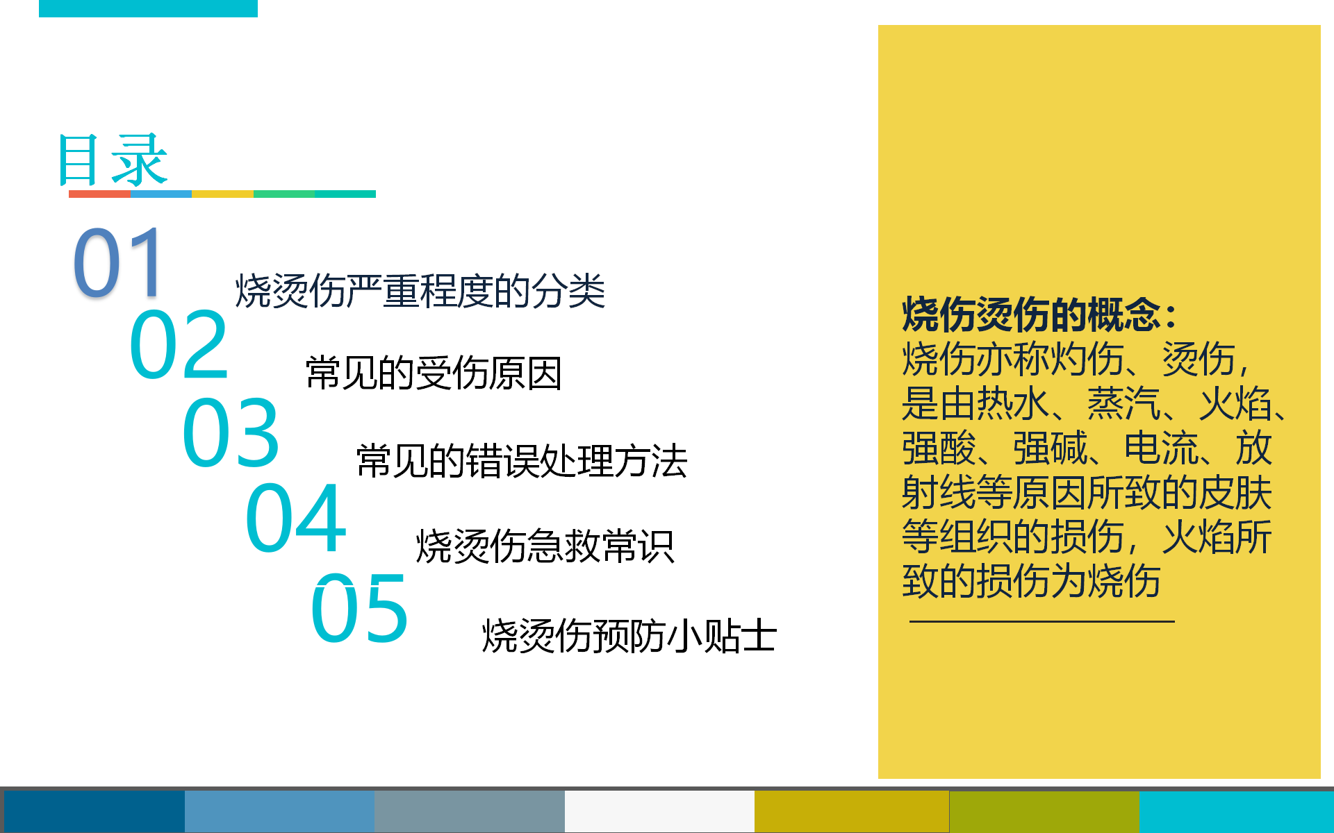 037、烧烫伤后的紧急处理_02.png