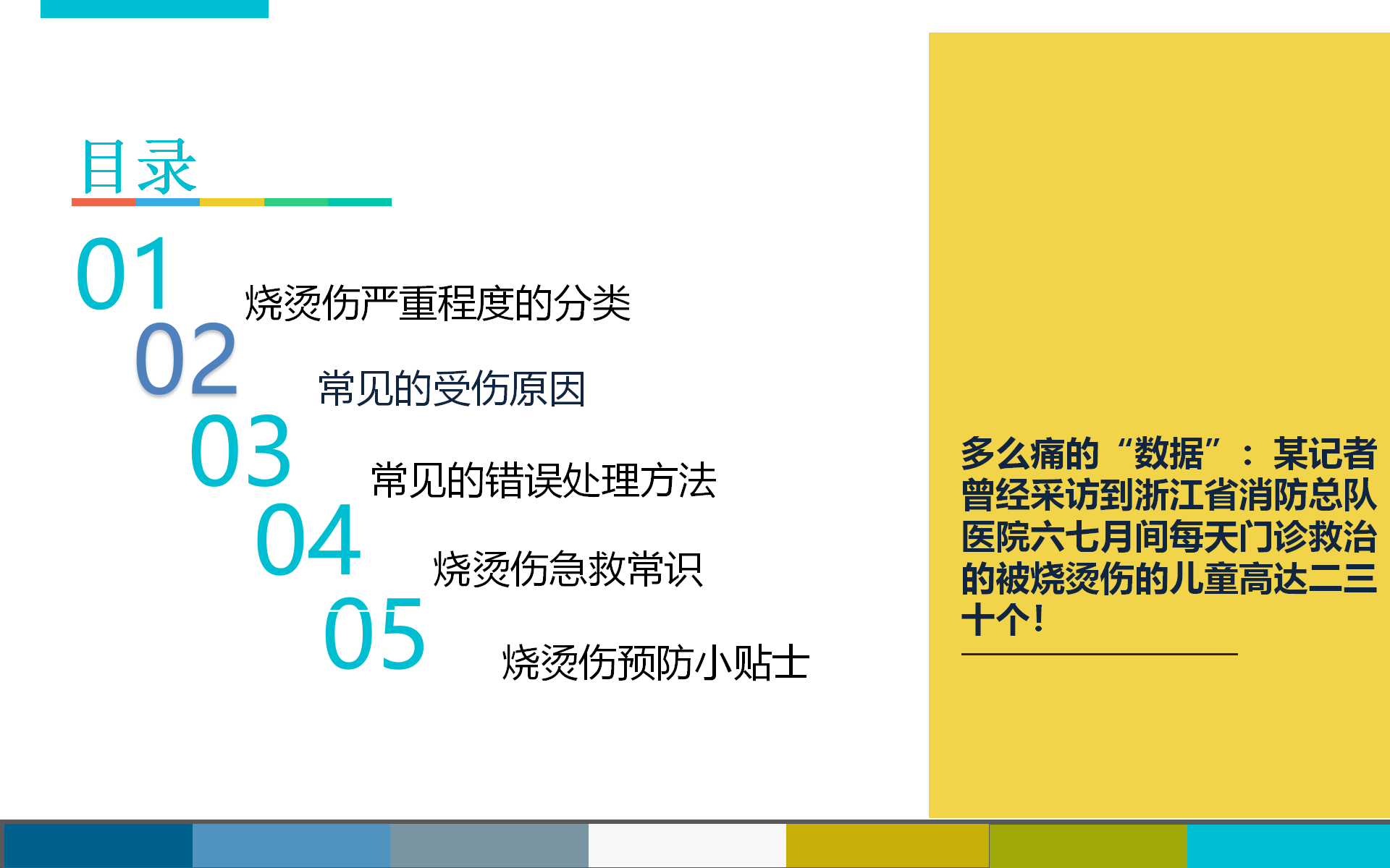 037、烧烫伤后的紧急处理_04.png