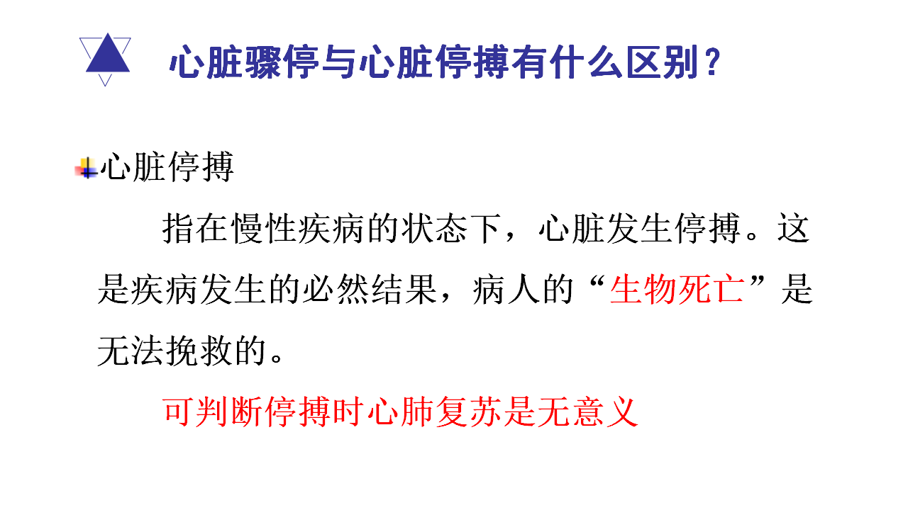 029、如何在危急关头抢救身边的人_04.bmp 029、如何在危急关头抢救身边的人_04.bmp