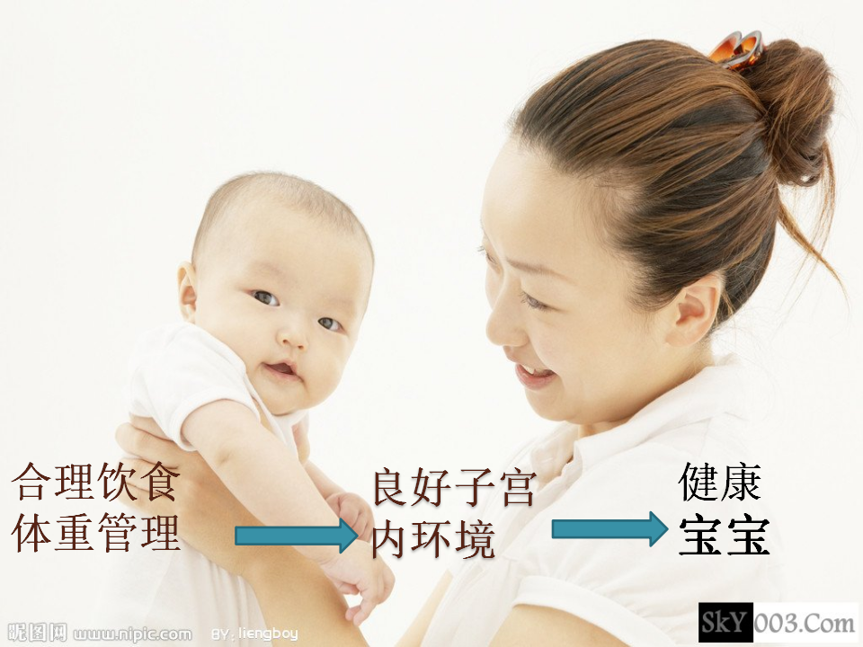 056、孕期营养与体重科学管理_02.bmp 056、孕期营养与体重科学管理_02.bmp