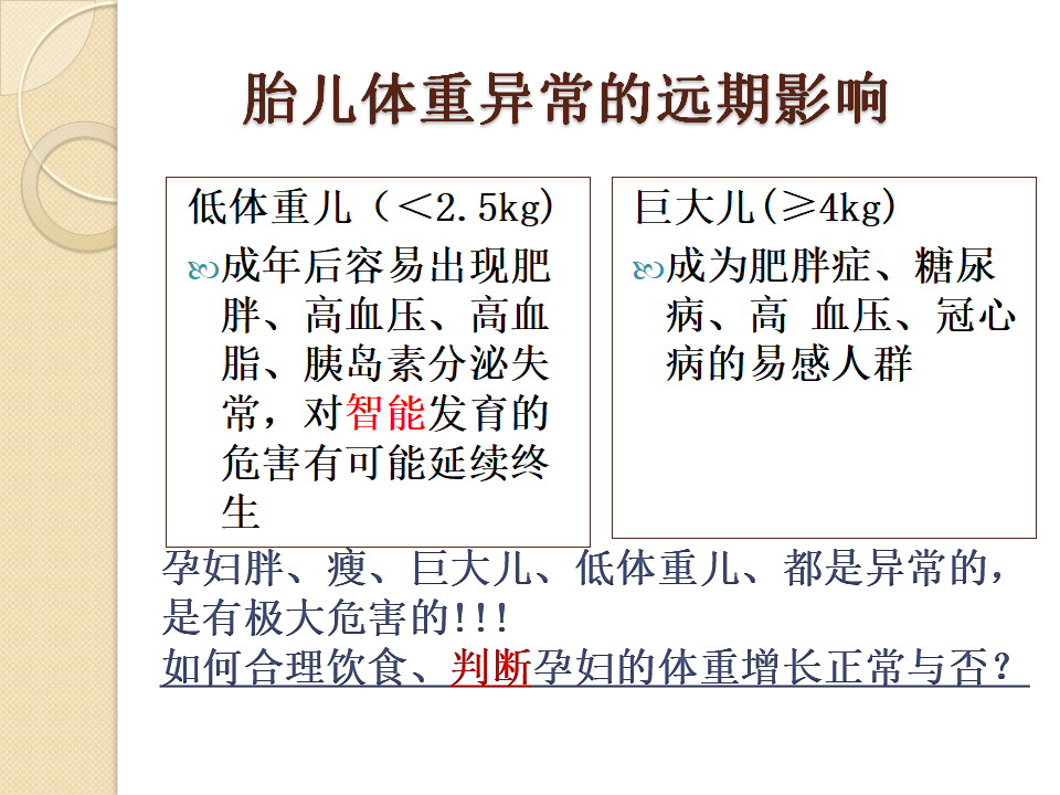 056、孕期营养与体重科学管理_05.bmp 056、孕期营养与体重科学管理_05.bmp